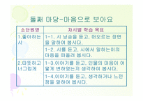3학년 1 학기 말하기 듣기 교과서 분석 및 재구성-9