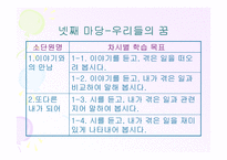 3학년 1 학기 말하기 듣기 교과서 분석 및 재구성-17