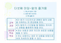 3학년 1 학기 말하기 듣기 교과서 분석 및 재구성-20