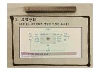 교육조직행동조직문화조직풍토 조직건강-5