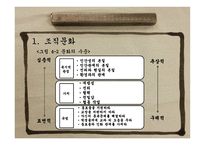 교육조직행동조직문화조직풍토 조직건강-7