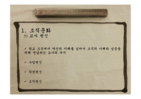 교육조직행동조직문화조직풍토 조직건강-15