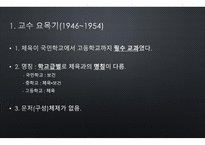 체육과 교육과정의 역사적 변천-3