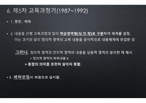 체육과 교육과정의 역사적 변천-12
