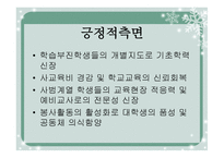 대학생 보조교사의 실태-11