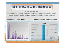 교직交直의 성격과 교권확립-6