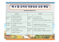 교직交直의 성격과 교권확립-14