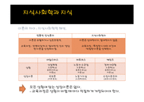 교육과정에 대한 사회학적 분석-6