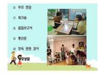부모교육과 지역사회협력-20