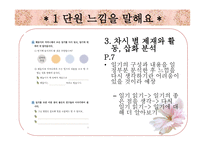 2학년 1 학기 쓰기 7차 개정 교과서 분석 및 재구성-4