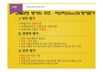 직업교육과정의 평가와 수업평가-6