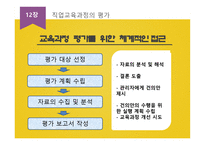 직업교육과정의 평가와 수업평가-7