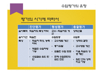 직업교육과정의 평가와 수업평가-11