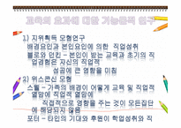 교육의 사회적 기능-12