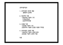학습의 인지 이론적 관점4-2