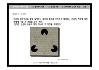 학습의 인지 이론적 관점4-4