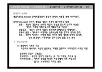 학습의 인지 이론적 관점4-5