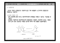 학습의 인지 이론적 관점4-11