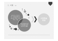 평생교육 방법론 경험 중심 평생교육방법1-4