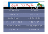 PBL 자기 주도 학습-4