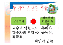 PBL 자기 주도 학습-5