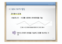 함수 교수 ∙ 학습 이론-11