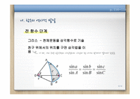 함수 교수 ∙ 학습 이론-12