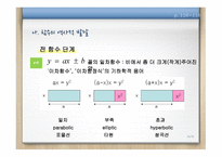 함수 교수 ∙ 학습 이론-14