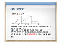 함수 교수 ∙ 학습 이론-20
