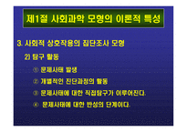 집단 탐구 모형 민주적 과정 교육적 시사점-11