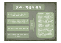 실기교육 방법론 사회학습이론 인본주의 이론 구성주의 이론-15