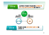 교과별 성취평가제의 이해와 적용 도덕과 교육과정 운영 및 평가-3