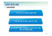 교과별 성취평가제의 이해와 적용 도덕과 교육과정 운영 및 평가-6