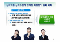 교과별 성취평가제의 이해와 적용 도덕과 교육과정 운영 및 평가-16