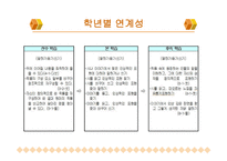 5학년 2 학기 말하기 듣기 쓰기 교과서 분석과 재구성-3