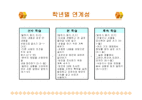 5학년 2 학기 말하기 듣기 쓰기 교과서 분석과 재구성-9