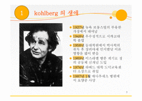 Kohlberglickona도덕성-3