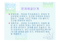 수학적 문제 해결-6