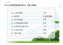 노인교육현황 보고서-11