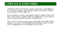 온오프 미디어 간의 제공유와 역동 성년 서울시교육감 선거를 중심으로-8