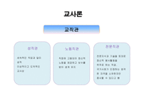 교육 목적론 교사론-9