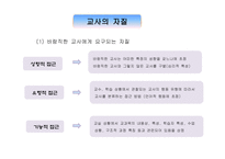 교육 목적론 교사론-11
