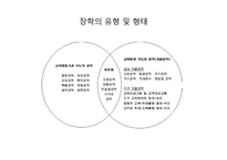 교육 목적론 교사론-16