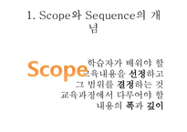 교육과정의 교육내용과 교육과정의 운영방법-4