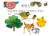 교육과정의 교육내용과 교육과정의 운영방법-18