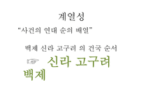 교육과정의 교육내용과 교육과정의 운영방법-19