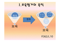 보육학개론 보육평가1-12
