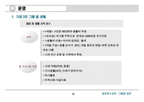 중등특수교육그룹홈의 이론과 실제-17