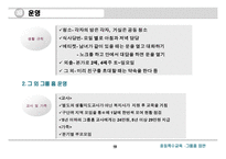 중등특수교육그룹홈의 이론과 실제-18