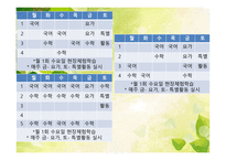 특수교육학개론방림초등학교를 다녀와서-8